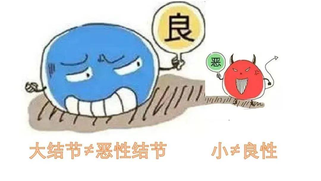 肝气郁结导致结节囊肿,治疗结节囊肿的中药经典方