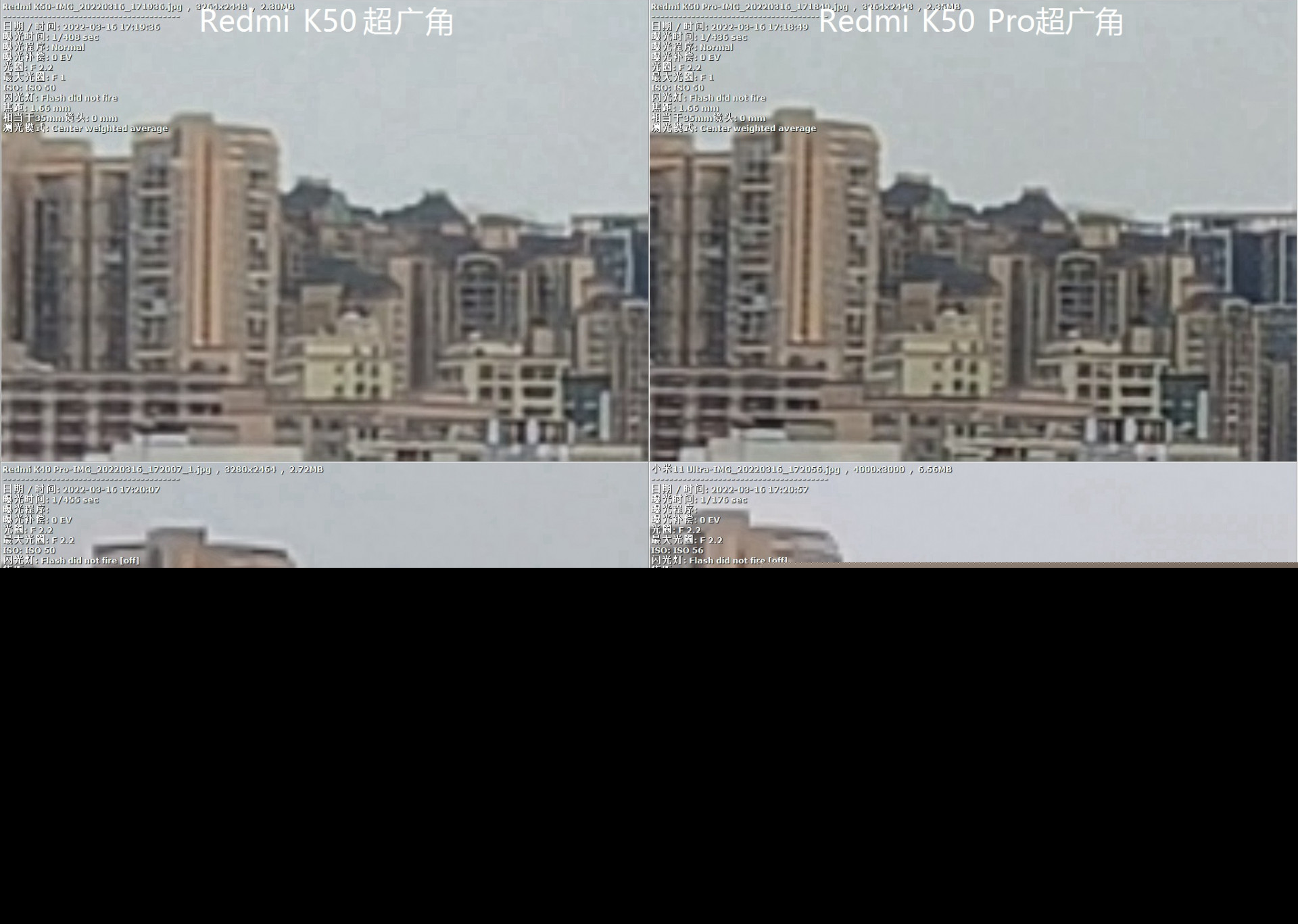 RedmiK50Pro璇勬祴,RedmiK50pro缁煎悎娴嬭瘎