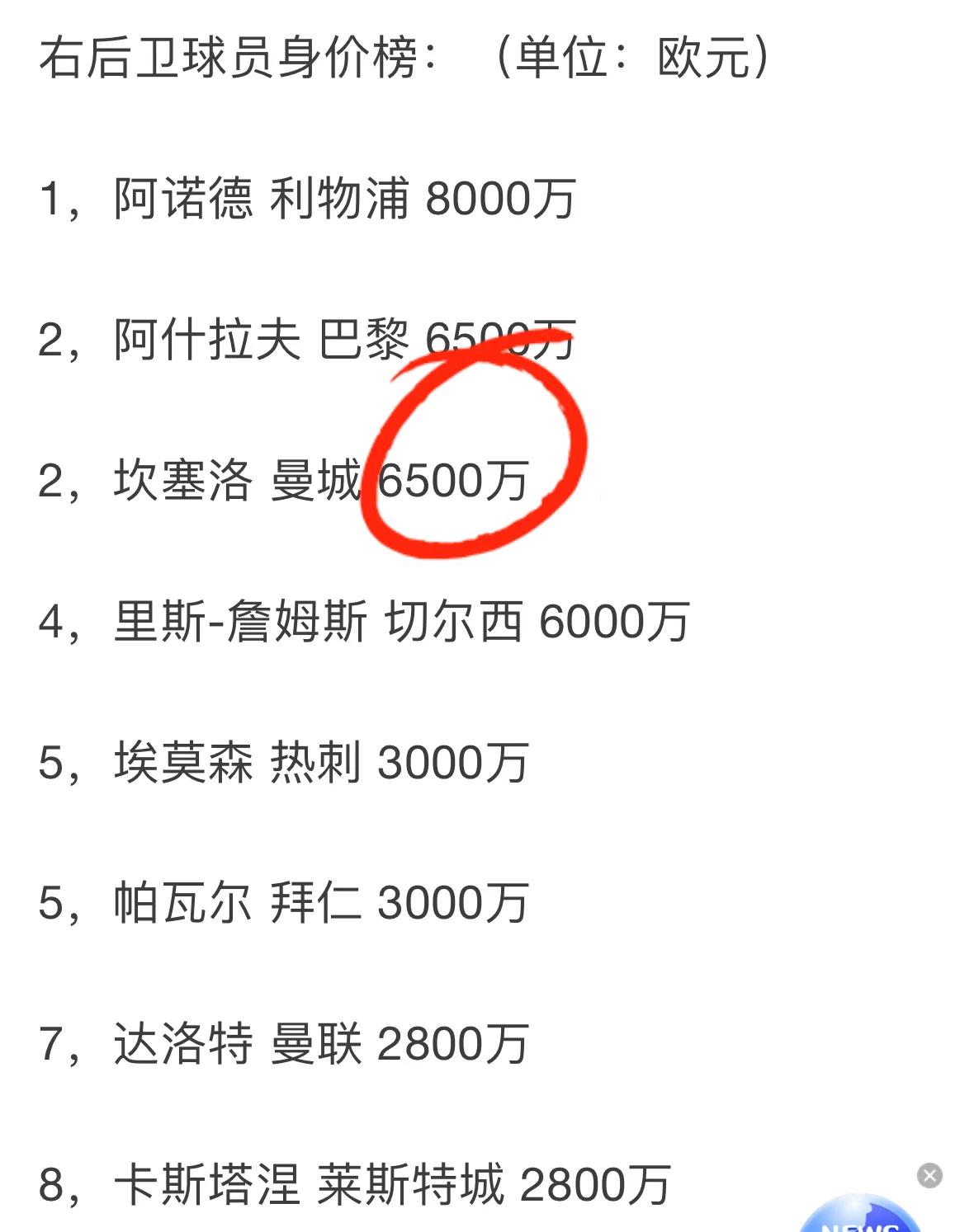 巴黎圣日耳曼无缘16强,巴黎无缘欧冠内马尔