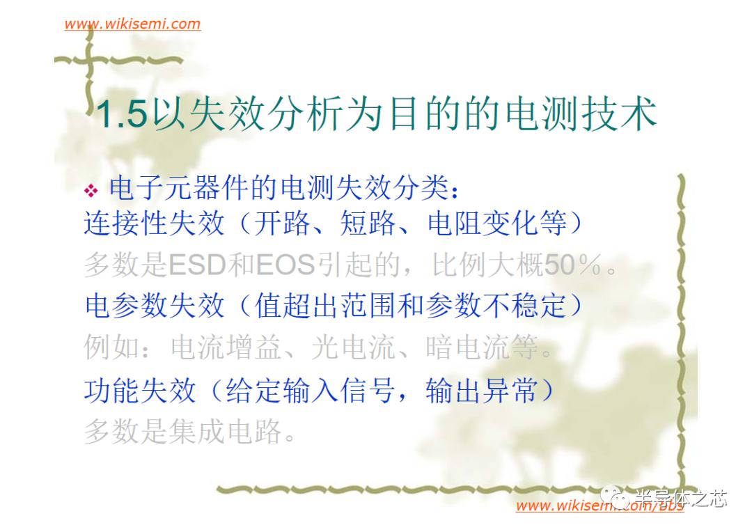 芯片常用失效分析方法,半导体芯片短路失效分析