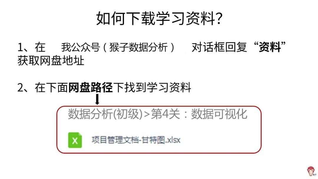 excel如何做项目管理线图,excel制作项目管理软件