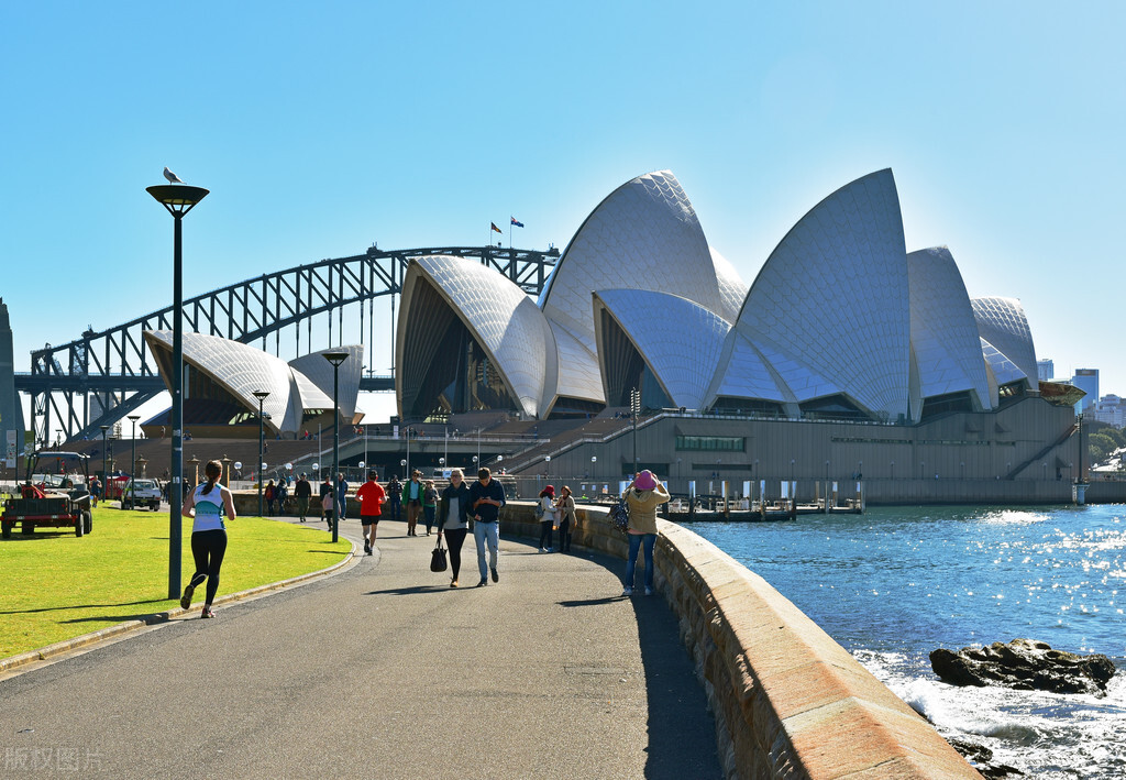 西方国家主要是指哪几个国家,西方国家一般指哪几个主要国家