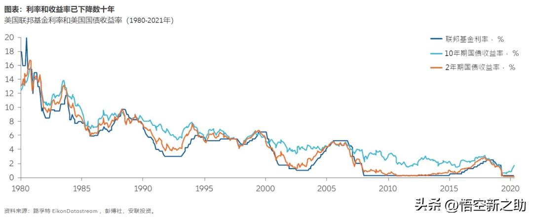余额宝的收益和银行比哪个高,余额宝2.227利率存1万一天多少钱