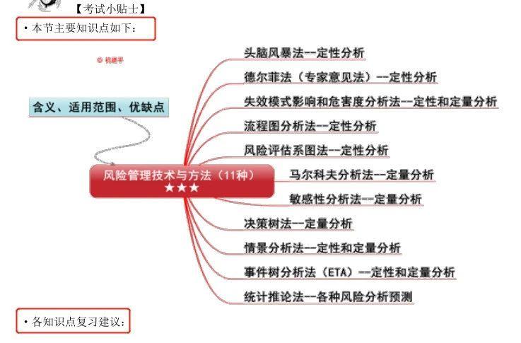 cpa零基础老师推荐,cpa财管老师推荐