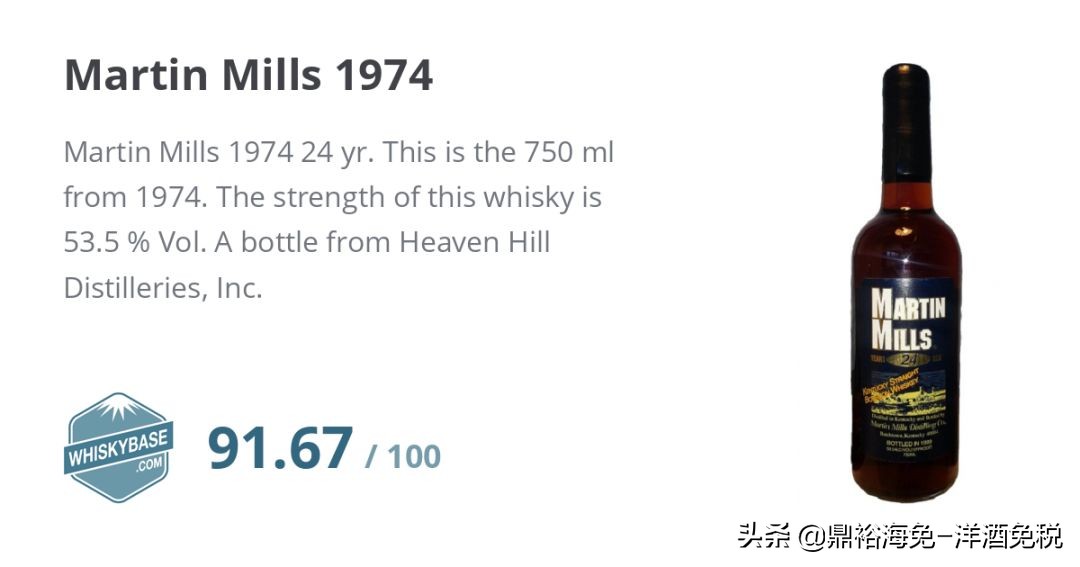 世界上最难喝的酒,世界十大最难喝的酒