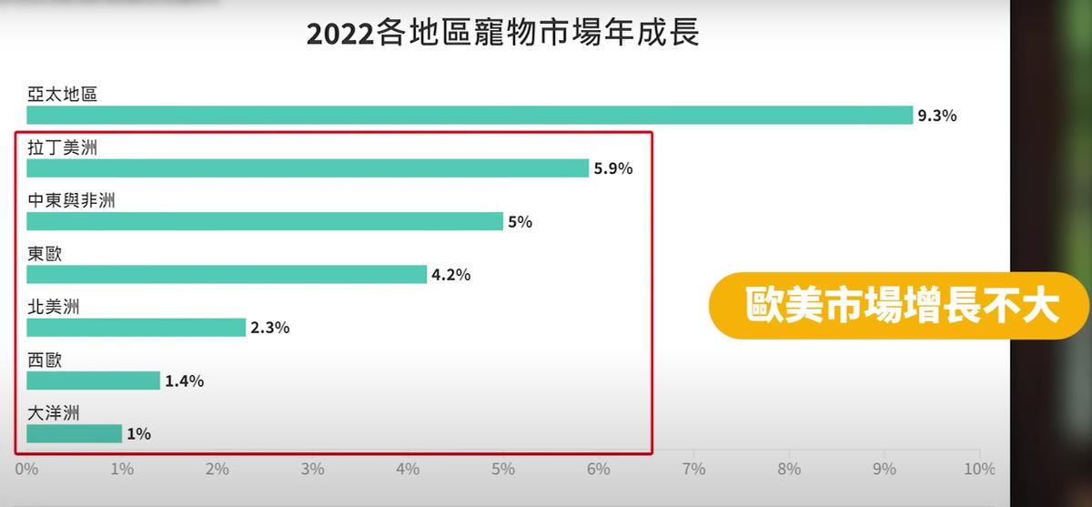 十大赚钱商机模式,未来做零成本赚钱商机分析