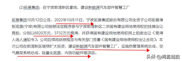 nvh行业龙头,汽车nvh行业的未来发展趋势