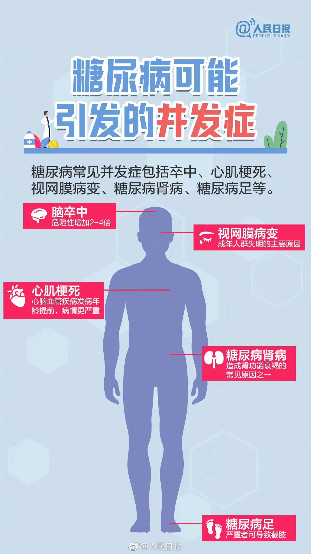 脚底水泡挑破后很难愈合,脚底磨出的大水泡不挑破会自愈吗