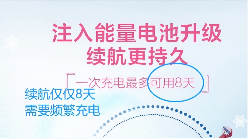 杂牌电动牙刷的危害,长久不换电动牙刷的危害