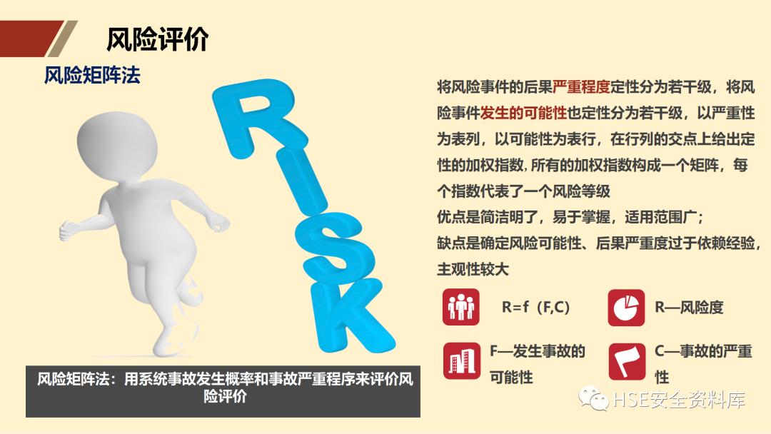 ppt安全生产隐患排查治理,安全风险分级管控ppt