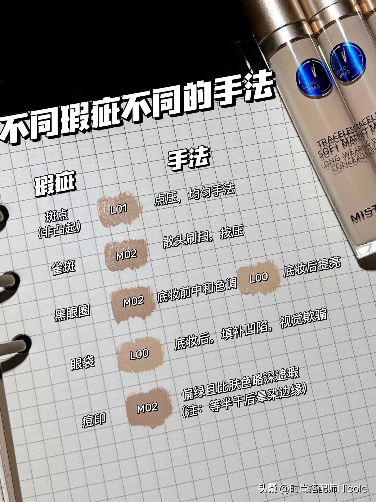 被年轻人“遗忘”的屈臣氏，原来有这么多好东西！遇见多囤别犹豫