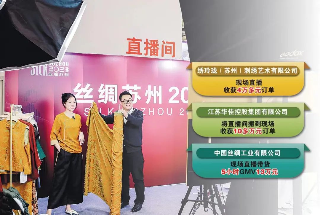 以魅力与活力开拓“两个市场”，丝绸业织出美丽场景