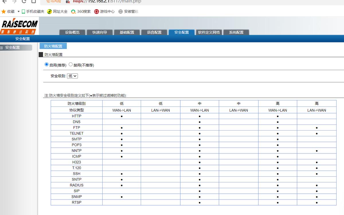家庭网关政企网关,政企网关当家用网关使用