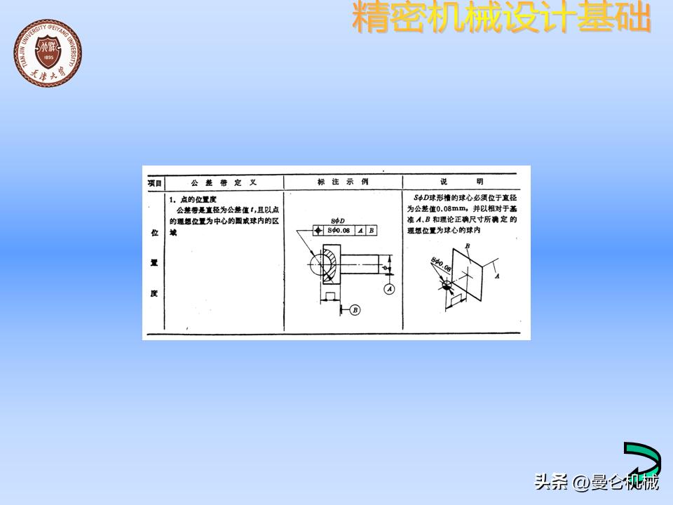 机械零件怎么设计才美观,精密设备怎么设计