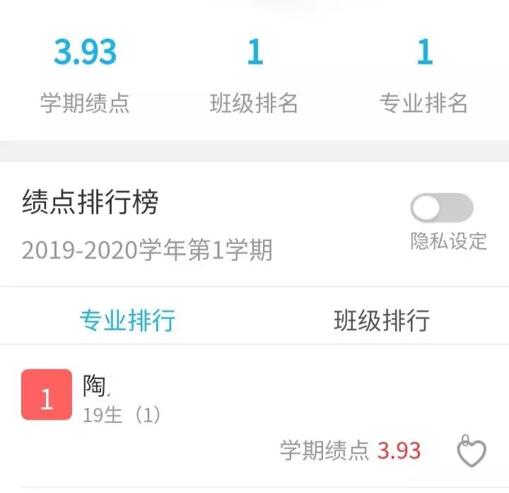 学渣通过自己努力逆袭成学霸,大学不挂科的最好方法