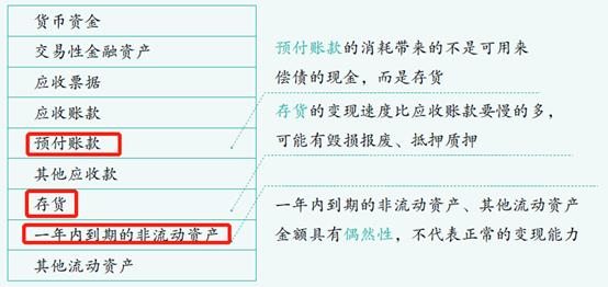 重要财务指标分析,财务关键指标有哪些