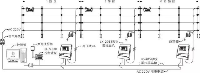 精华隆电子围栏原理图及安装步骤,电子围栏安装与接线详细高清