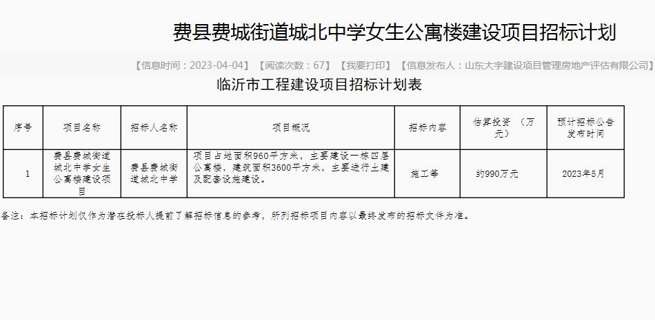 4月4日临沂市19宗建设工程项目计划招标，真是太多、太集中了！