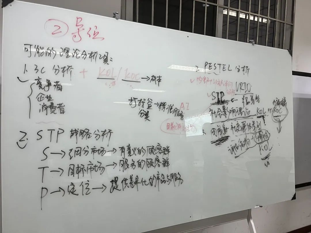 一路向北，西南科大MBAer乘风之旅