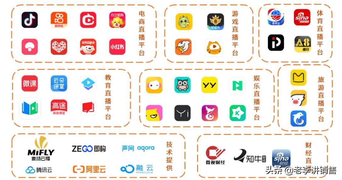 什么行业最不受疫情影响,当下不受疫情影响的小生意