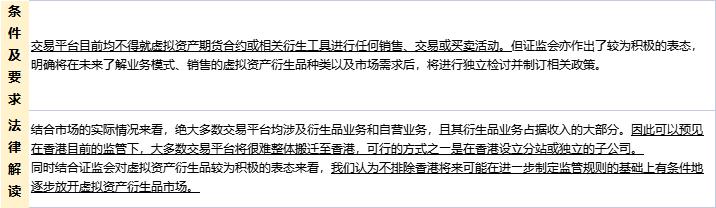 web3.0国内加密货币,web3.0的商业机会