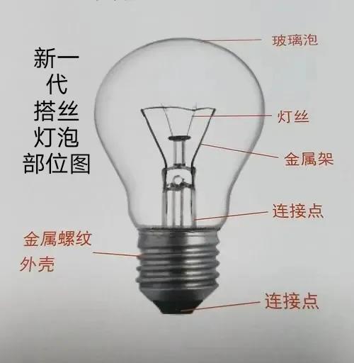 两种常见的灯泡,两种光色组成的led灯泡