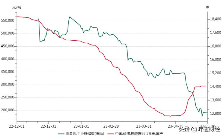 为什么？人民币贬值经济却通胀不起来