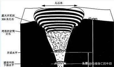 钻石和石墨哪个更重要,石墨和钻石的区别