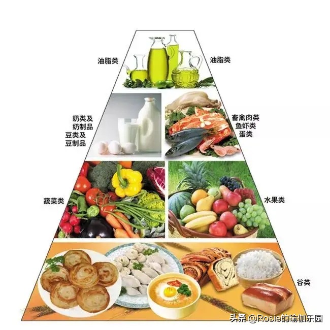 袁泉短发怎么减肥,袁泉瘦