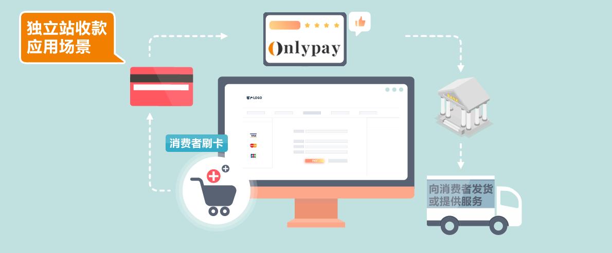 收款账户被封怎么解除,收款账号存在风险怎么回事