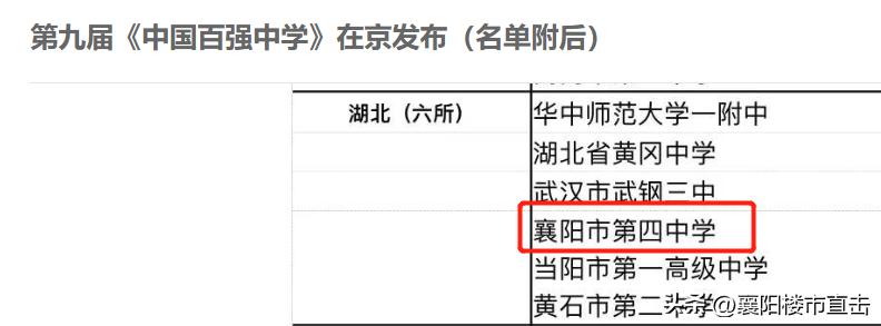 襄阳汉江教育,汉江生态城携手襄阳四中
