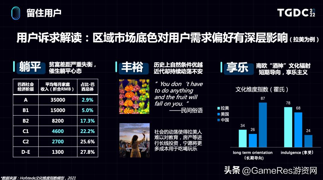 娴峰娓告垙甯傚満鏁版嵁鍒嗘瀽,娴峰娓告垙甯傚満鐨勭幇鐘朵笌鏈洪亣