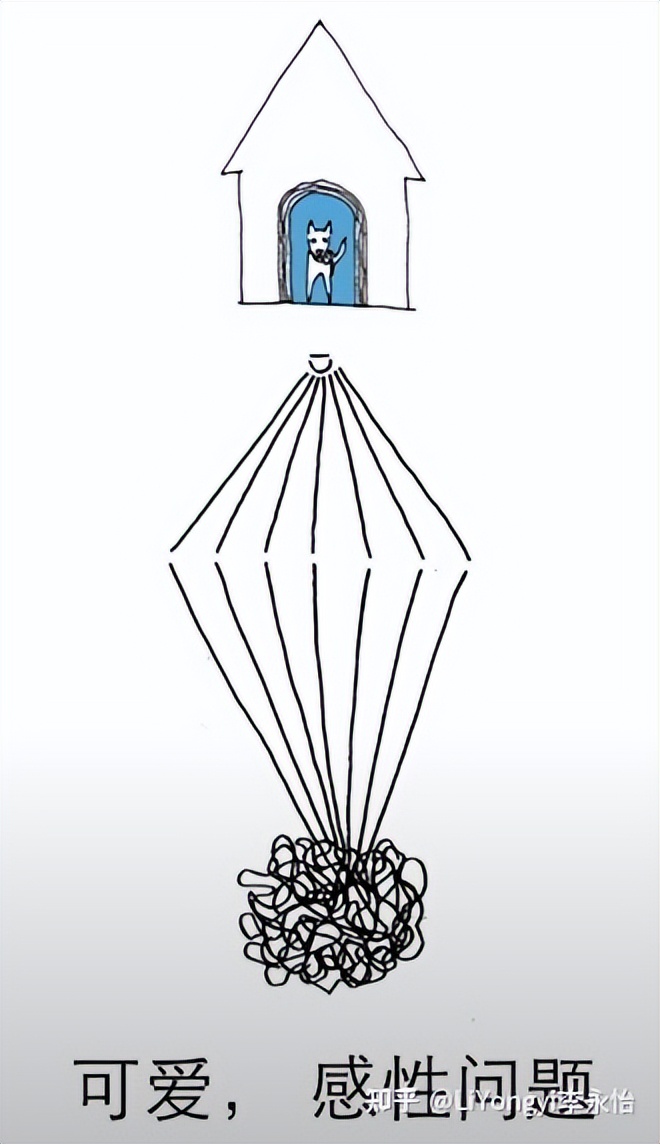 方案设计是什么,设计目的与设计思路的区别