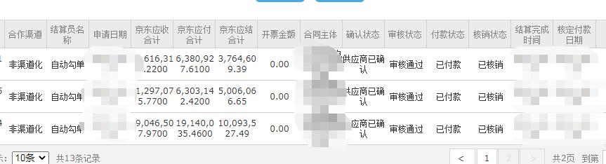 京东自营电商,为什么要做京东电商呢