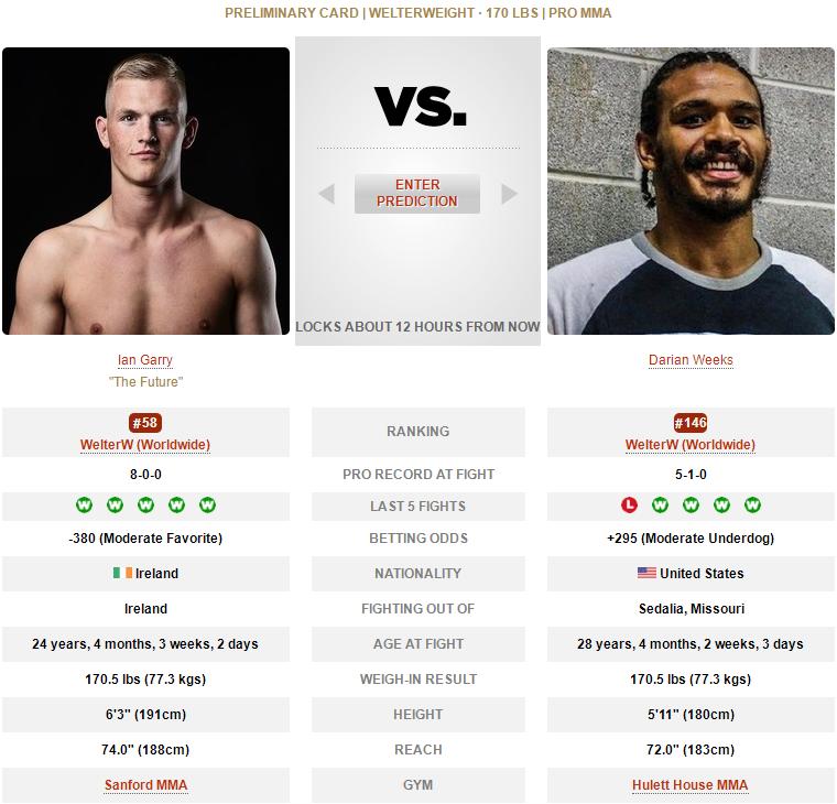 ufc273的比赛名单,ufc273赛前称重对视