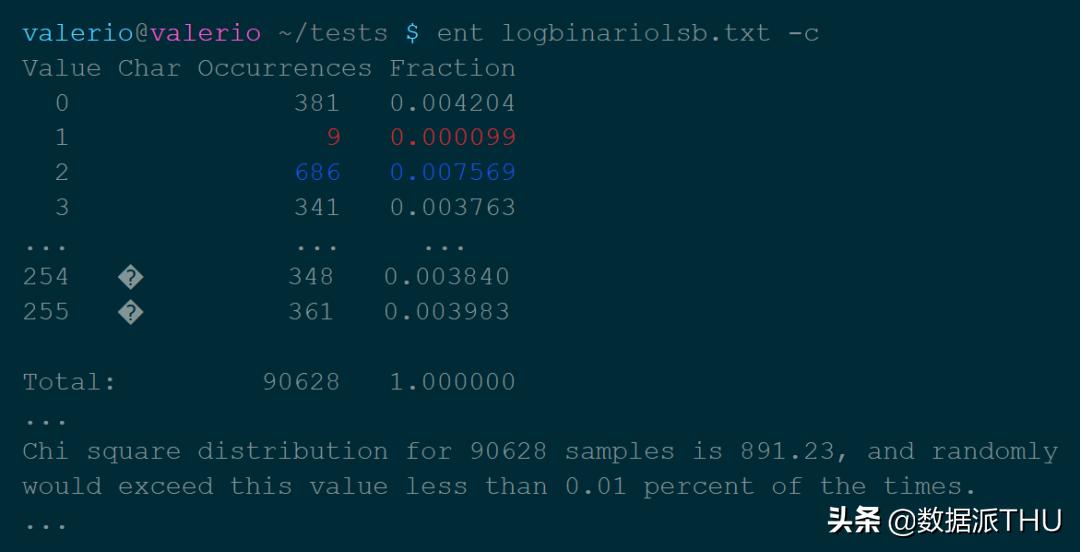 随机数生成软件是什么,随机数生成器哪个好用