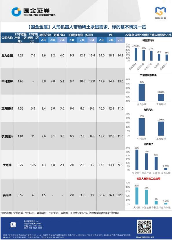 如何从赛道选股,赛道股选股