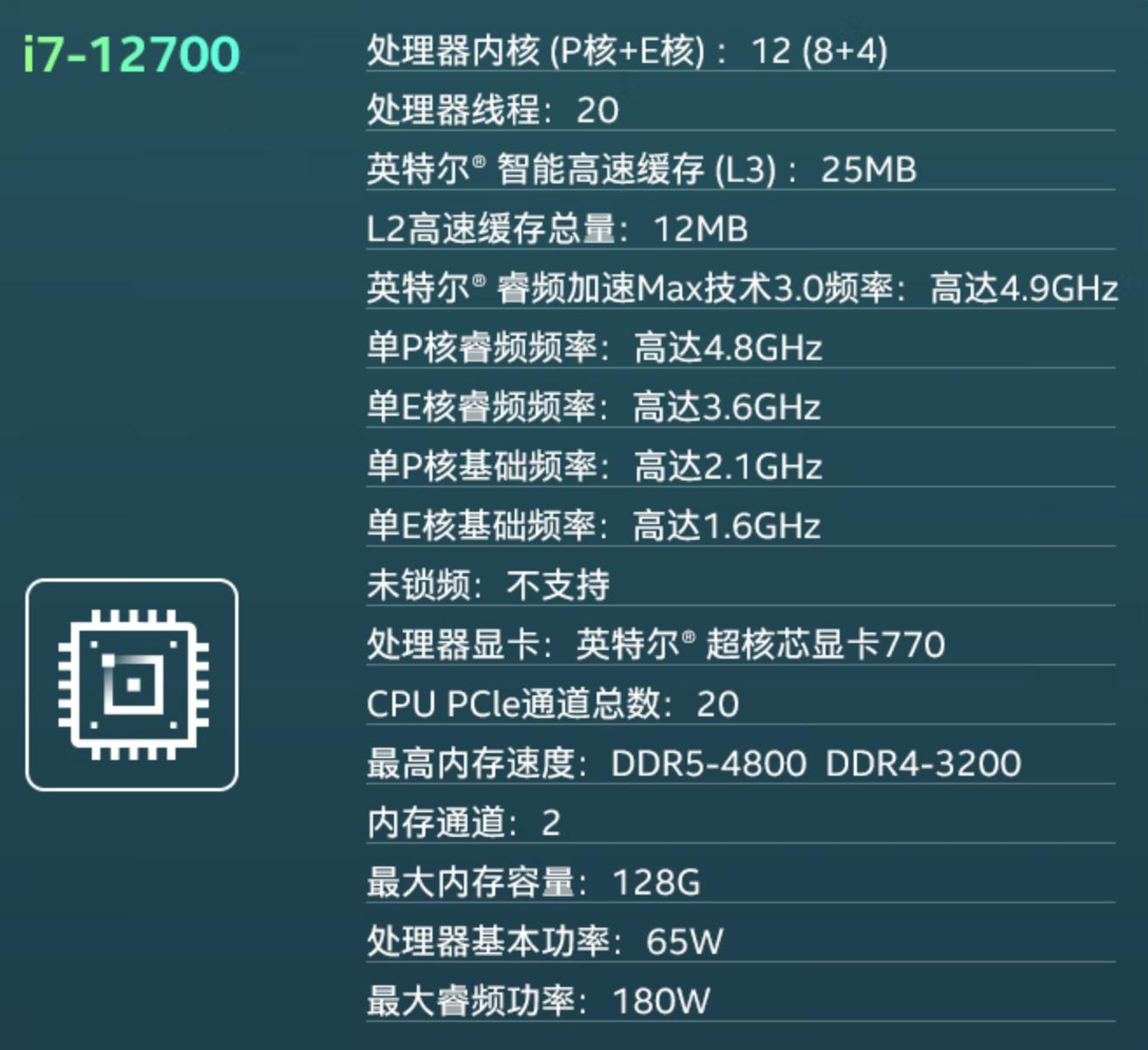 组装一台1500元的mini-itx主机,itx主机对比同级别迷你主机