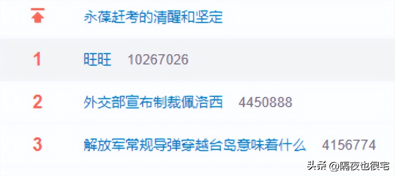 旺仔品牌因爱国登上热搜,旺旺集团爱国登上热搜