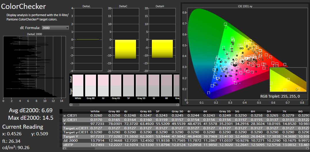 hkc271k小金刚显示器评测,测评miniled