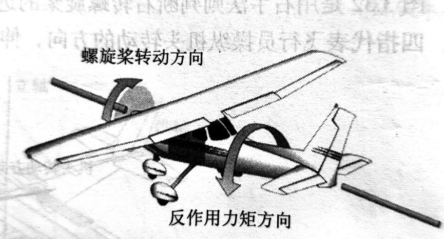 猎鹰螺旋桨飞机,猎鹰旋翼机起飞原理