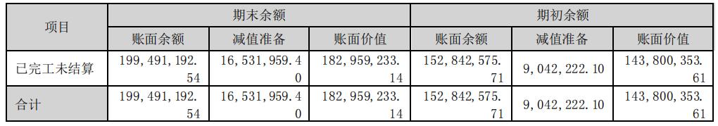 华测检测最新检测报告,华测检测2023年报