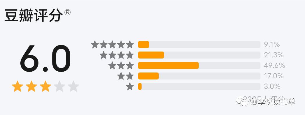 5本经典悬疑推理小说推荐,悬疑推理书荒推荐一口气看完系列