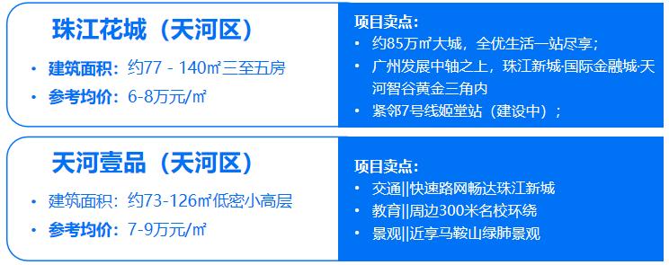 是天河就“购”了!天河双星,全新升级上新……