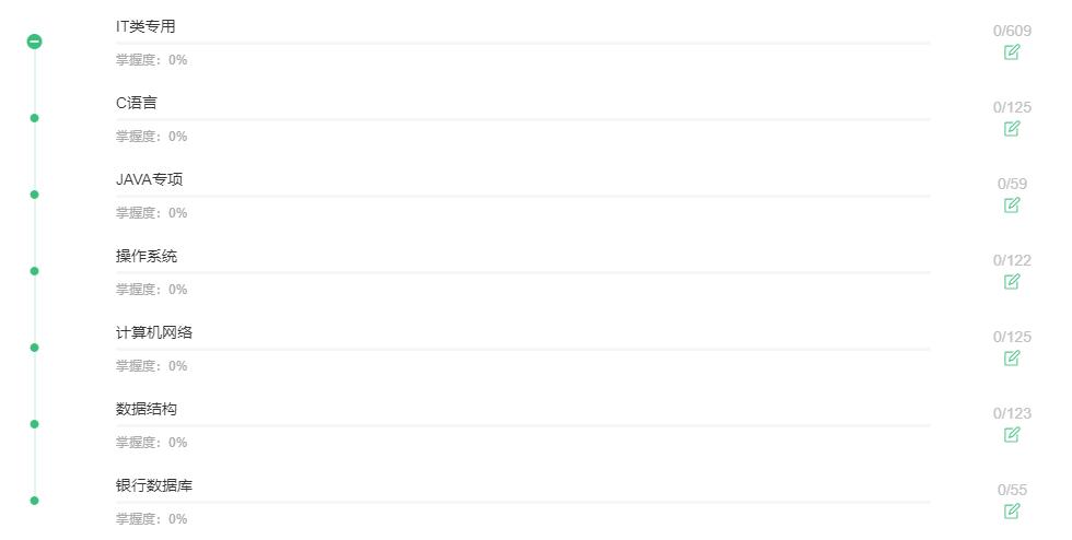 工商银行2024笔试题库免费,2024年工商银行笔试是线上吗