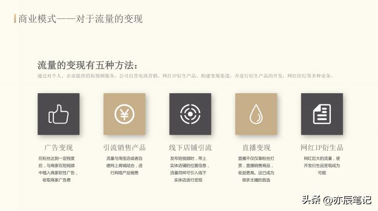 抖音创业商业计划书,抖音电商创业新手怎么做