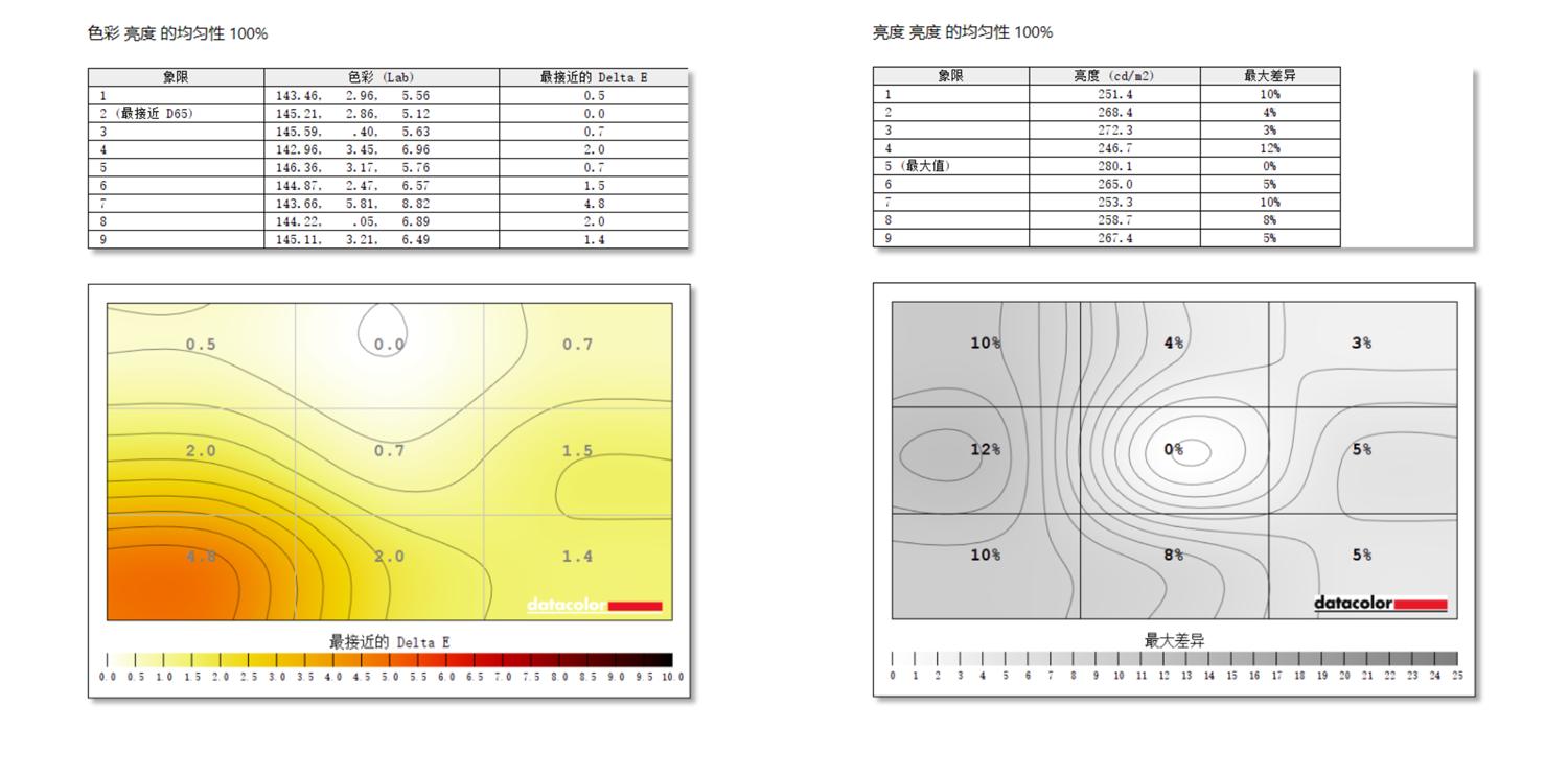 如何轻松实现追剧+游戏需求？元创师,icustom4K智慧显示器H28