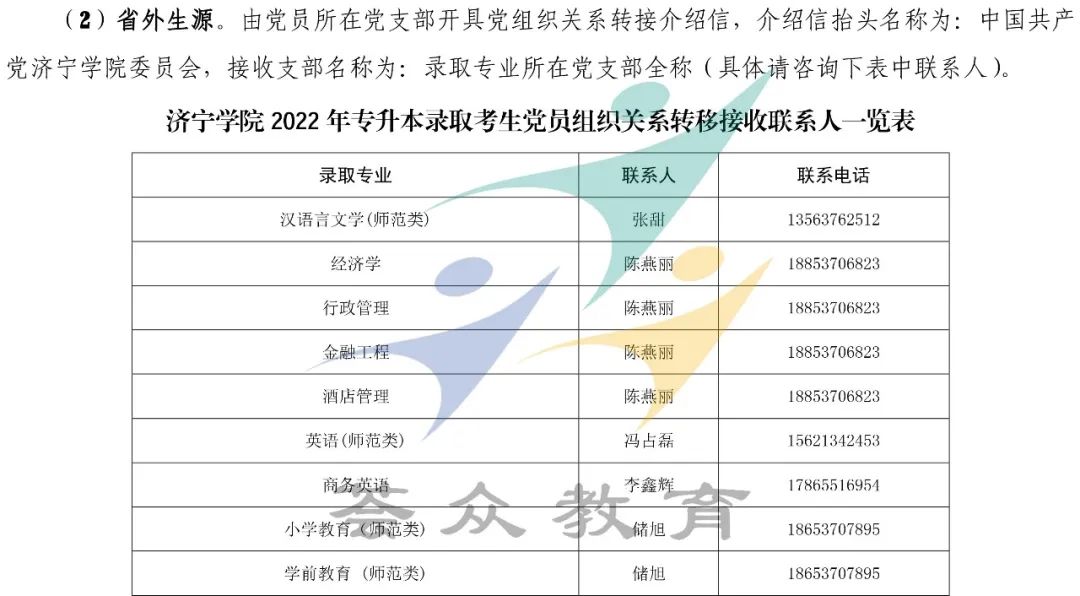 2022年山东专升本新生档案转寄地址（45所院校）