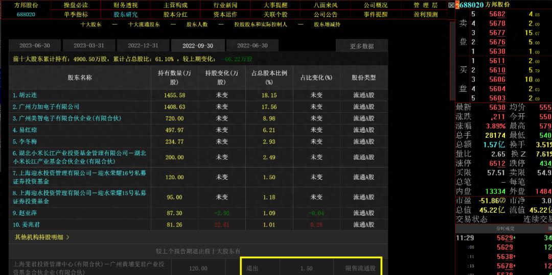 股市死亡翻滚,股票市场死的大佬