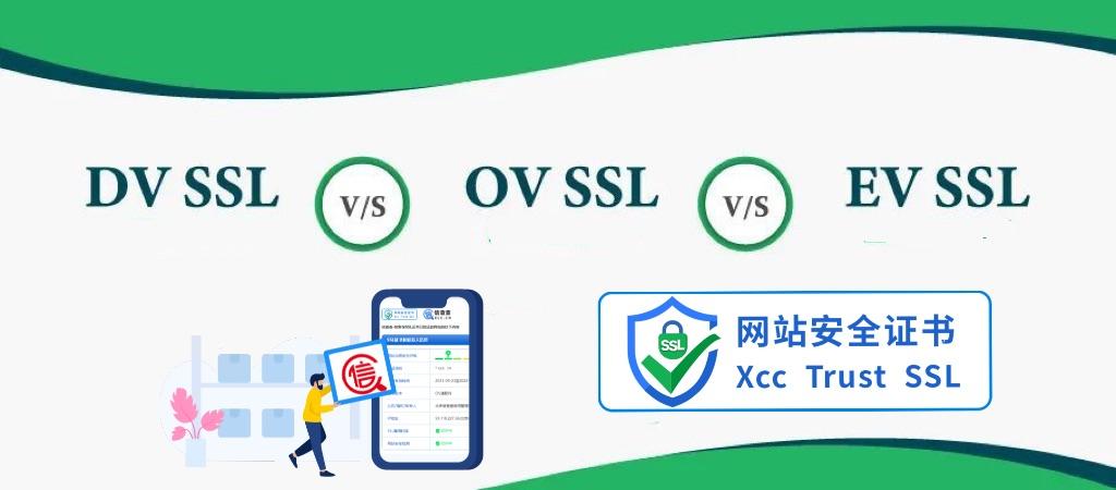 域名ssl证书怎么申请,申请ssl证书时需要进行域名验证